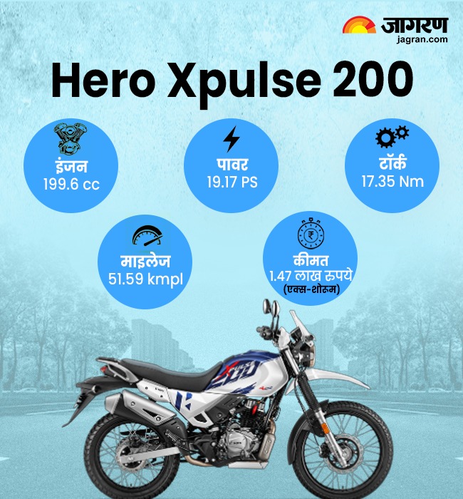 Hero Xpulse 200